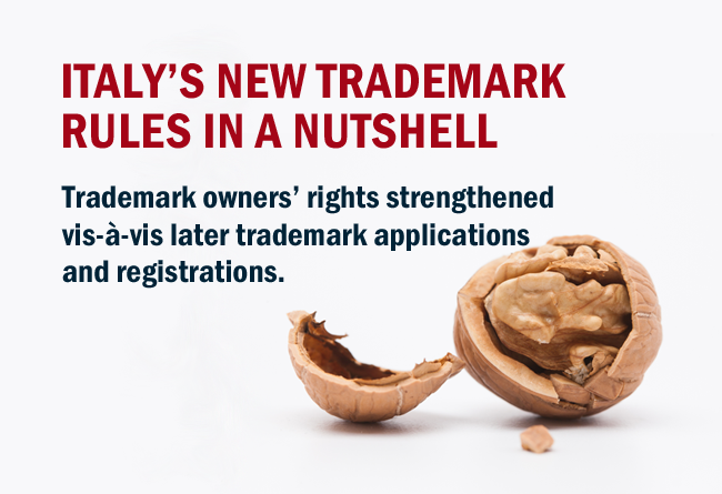 Implementation EU trademark directive Italy