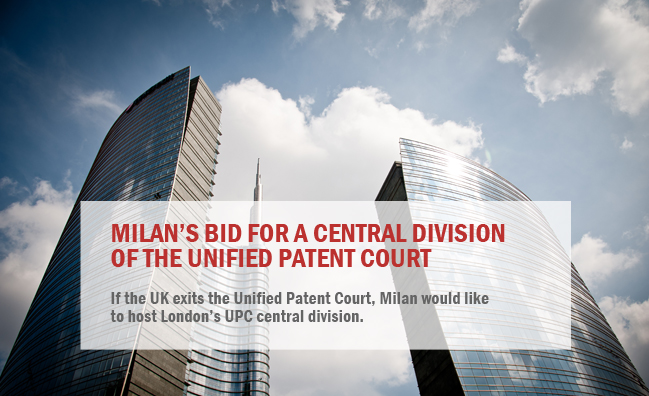 Milan and Unified Patent Court